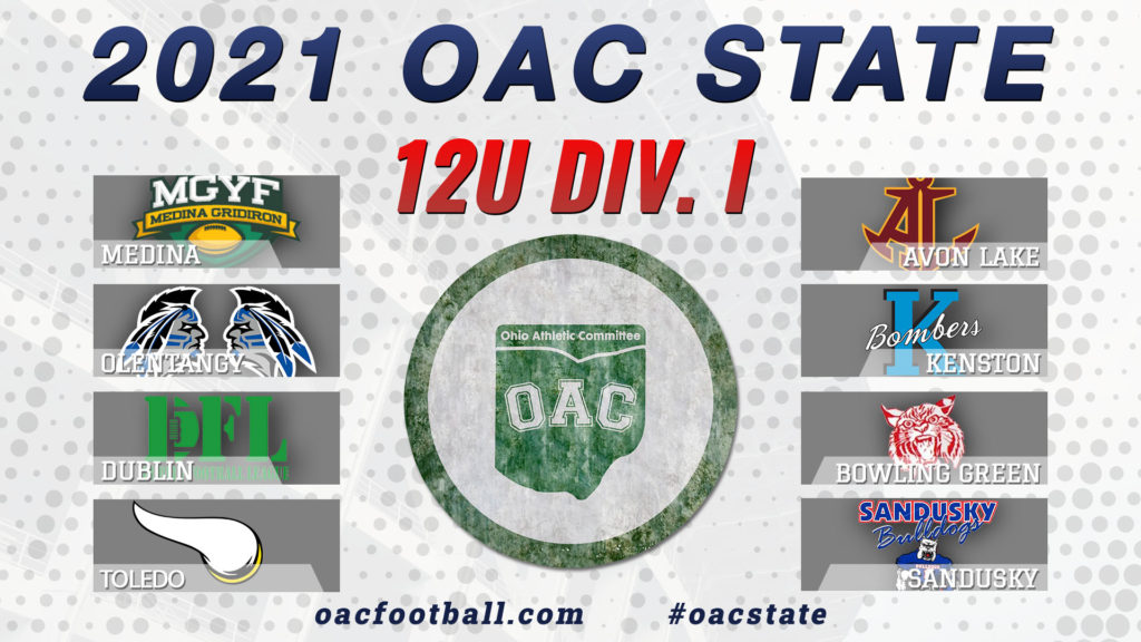 36 Teams Competing at 2021 OAC State Football