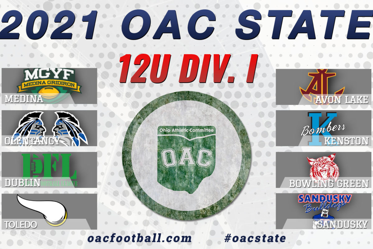 36 Teams Competing at 2021 OAC State Football